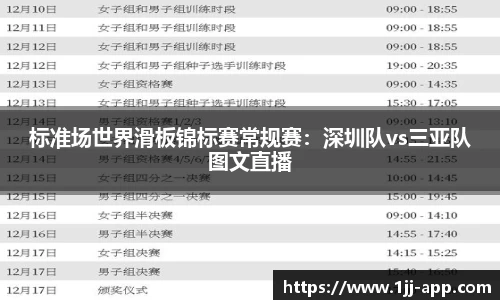 标准场世界滑板锦标赛常规赛：深圳队vs三亚队图文直播