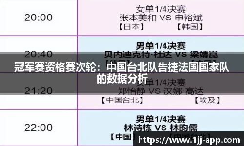 一竞技官网